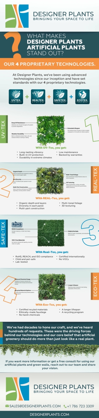 What Makes Designer Plants Artificial Plants Stand Out