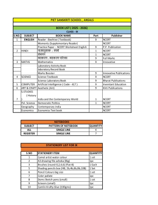 Academic CBSE Schools in Gharaunda | PIET Sanskriti Ansals