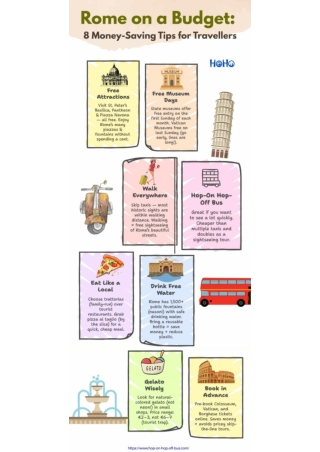 Budget Travel in Rome: 8 Smart Tips