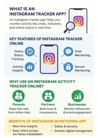 How an Instagram Tracker App Keeps You Informed & Secure