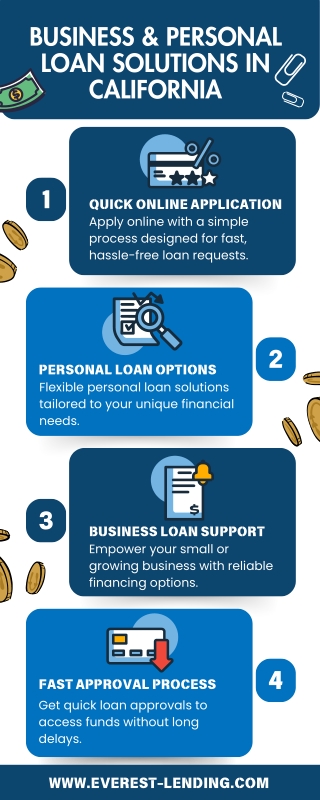 Business &amp; Personal Loan Solutions in CA – Quick Approval  Apply Online