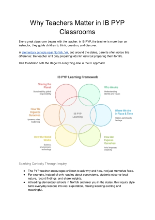 Why Teachers Matter in IB PYP Classrooms