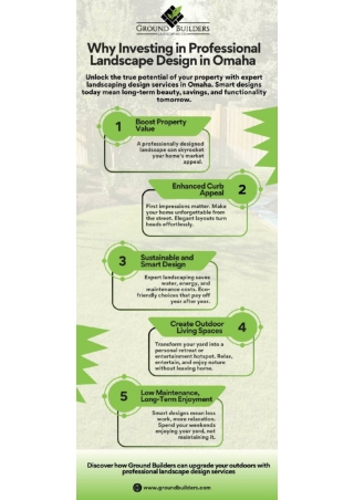 Why Investing in Professional Landscape Design in Omaha