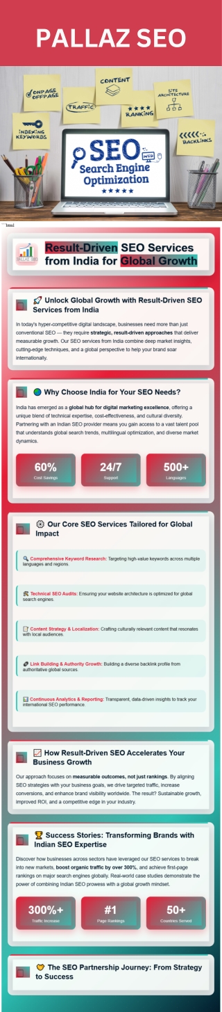 Pallaz SEO | Affordable SEO & Digital Marketing Services from India