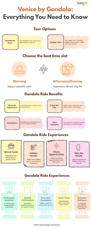 Discover Venice In A Gondola With isagno!