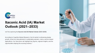 Itaconic Acid - IA Market Size, Share and Forcast