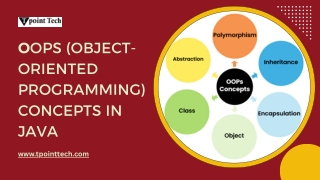 OOPs(Object Oriented Programming) Concepts in Java - Tpoint Tech