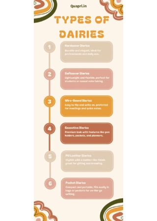 Types of Diaries – Discover the Perfect Diary for Every Need