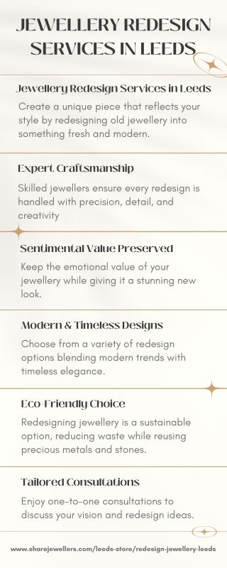 Redesign Jewellery Leeds - Share Jewellers