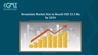 Bromelain Market Assessment and Opportunity Forecast till 2034
