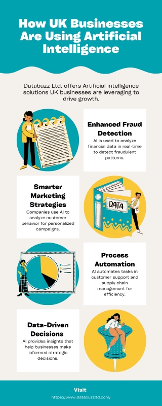 Exploring the Future of Artificial Intelligence Solutions UK