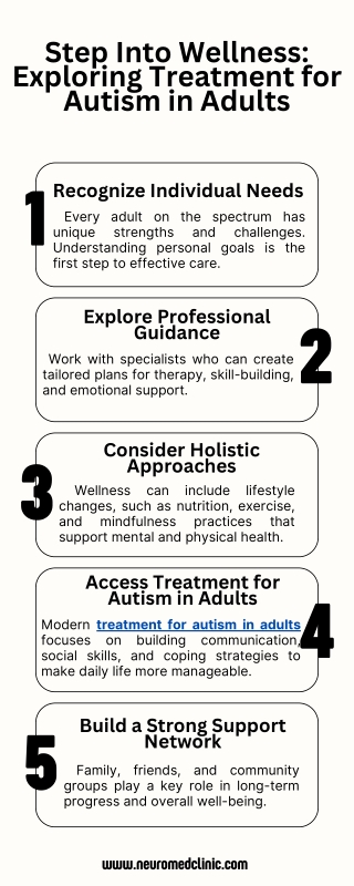 Step Into Wellness Exploring Treatment for Autism in Adults
