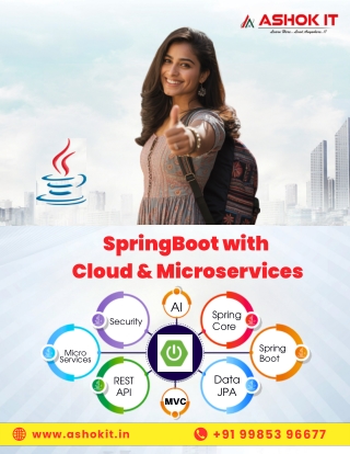 springboot with Microservices online training in hyderabad