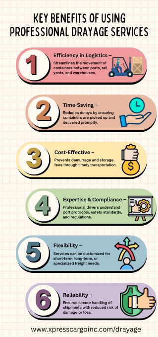 Key Benefits of Using Professional Drayage Services