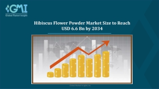 Hibiscus Flower Powder Market Revenue and Forecasts Research 2034