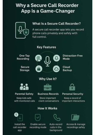Why a Secure Call Recorder App is a Game-Changer