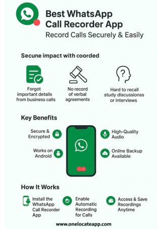 Why You Need a WhatsApp Call Recorder App