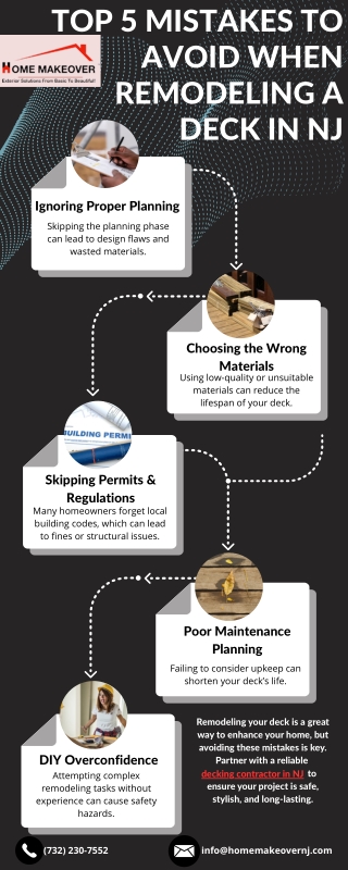 Avoid These Common Decking Pitfalls in New Jersey