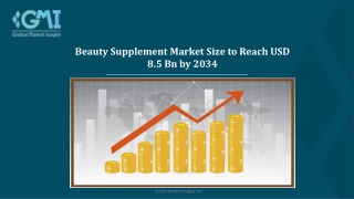 Beauty Supplement Market Future Growth Prospects to 2025-2034