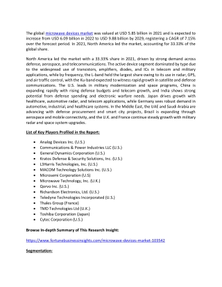Microwave Devices Market report