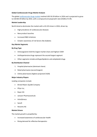 Cardiovascular Drugs Market Size & Share
