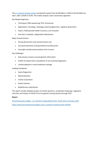 U.S. genetic testing market Size & Share