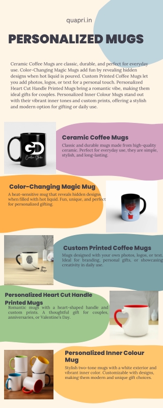 Personalized Mugs
