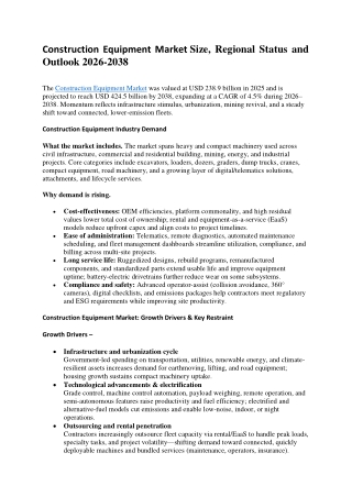 Construction Equipment Market