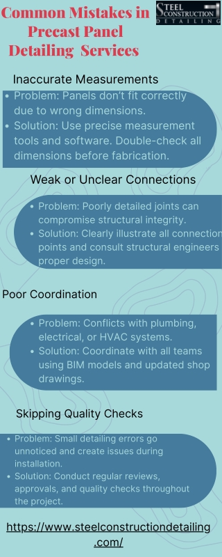 Precast Panel Detailing Services
