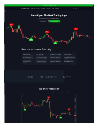 All Markets Trading Indicator