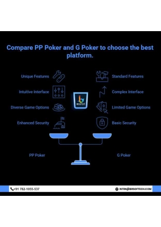 PPPoker vs GGPoker: Features, Security & Player Experience
