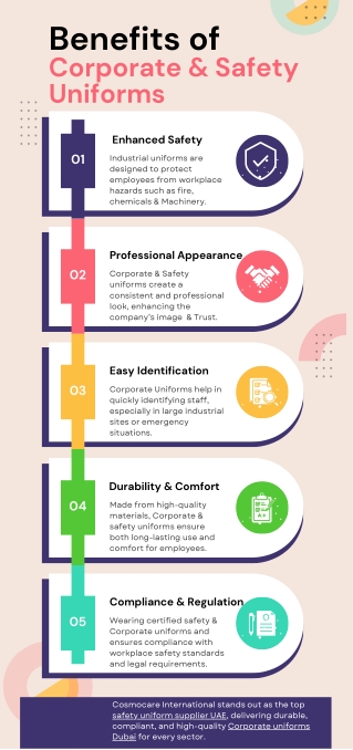 Benefits of Corporate & Safety Uniforms  Top Supplier Dubai UAE – Cosmocare