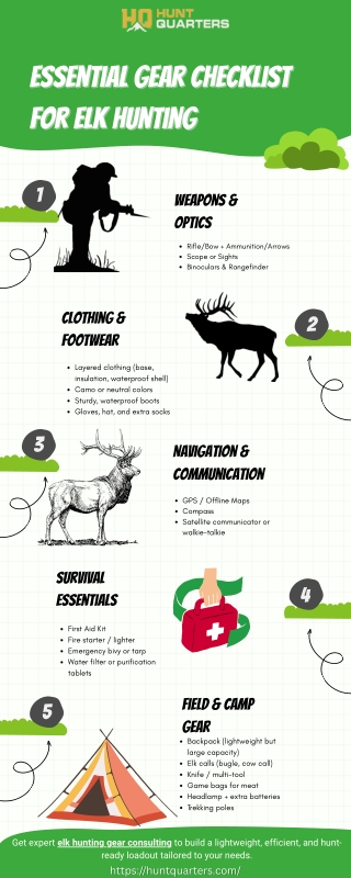 Essential Gear Checklist for Elk Hunting