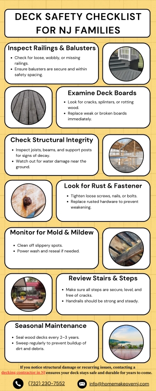 The Role of Inspections in Deck Safety
