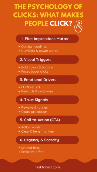 The Psychology of Clicks: Why People Click
