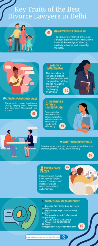 Key Traits of the Best Divorce Lawyers in Delhi