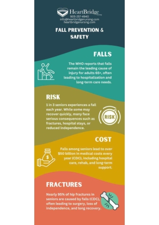 Fall Prevention and Safety