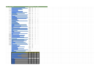 Zoxcell Backlink Portfolio  Guest Posts, Profiles & Image Links