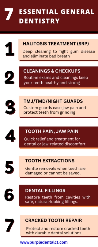 General Dentistry Services: Care, Comfort & Protection