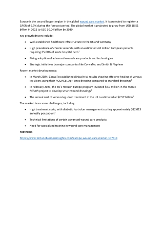 Europe Wound Care Market Size & Share