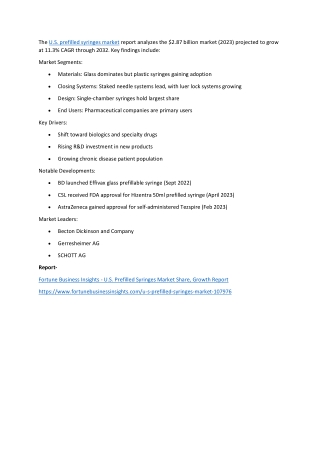 U.S. Prefilled Syringes Market Size & Share