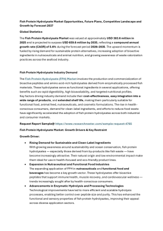 Fish Protein Hydrolysate Market
