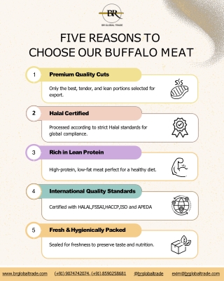 Frozen buffalo meat suppliers india