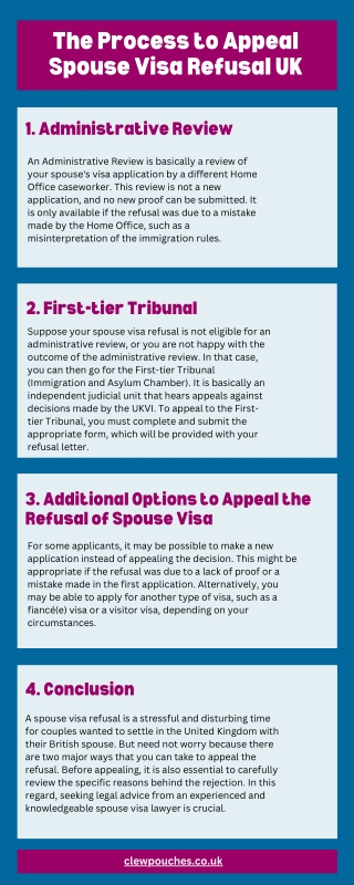 The Process to Appeal Spouse Visa Refusal UK