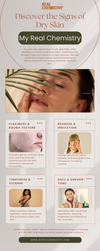 What Does Dry Skin Look Like Explained by My Real Chemistry