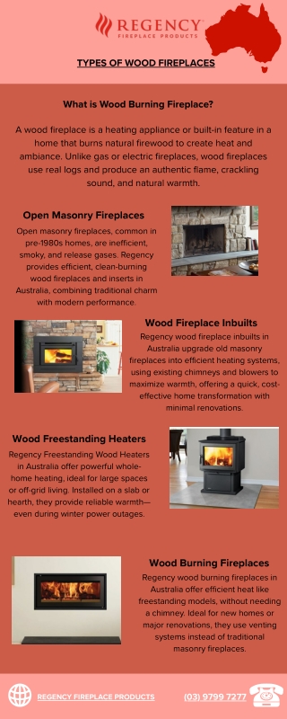 Types of Wood Burning Fireplaces