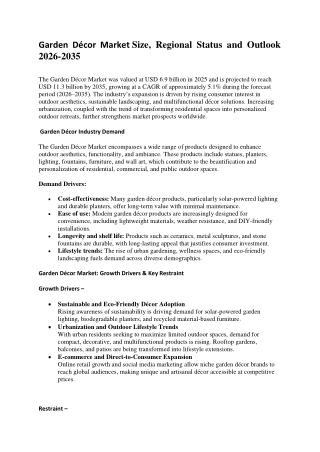 Garden Décor Market