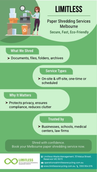 Paper Shredding Services Melbourne