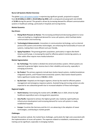 Nurse Call Systems Market Size & Share