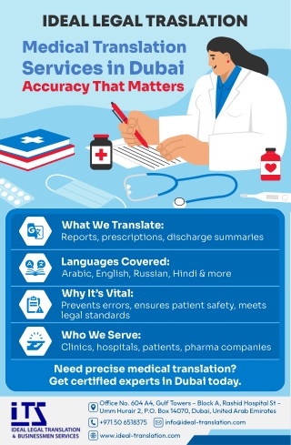Medical Translation Services in Dubai
